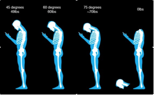 Comment faire une DIGITALE detox?